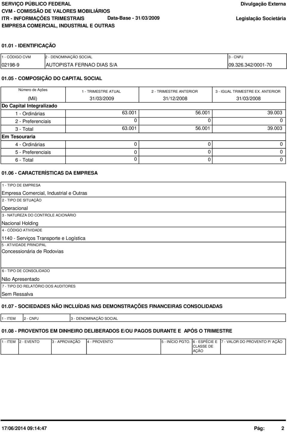 5 - COMPOSIÇÃO DO CAPITAL SOCIAL Número de Ações (Mil) Do Capital Integralizado 1 - Ordinárias 2 - Preferenciais 3 - Total Em Tesouraria 4 - Ordinárias 5 - Preferenciais 6 - Total 1 - TRIMESTRE ATUAL