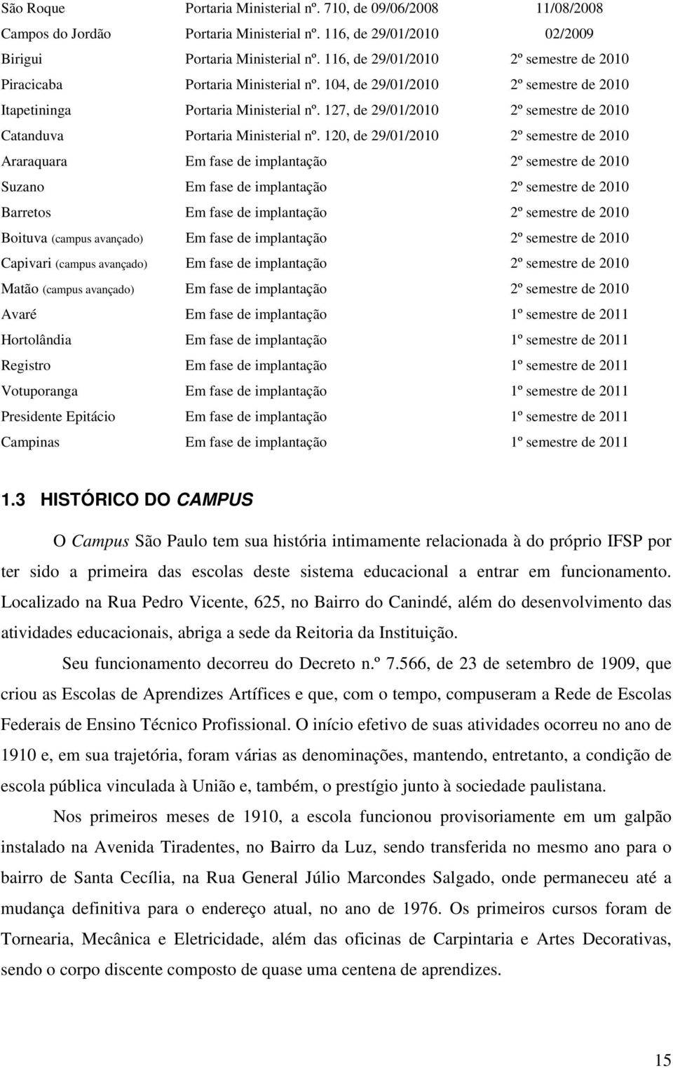 127, de 29/01/2010 2º semestre de 2010 Catanduva Portaria Ministerial nº.