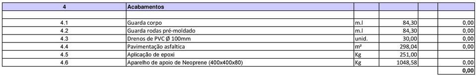 3 Drenos de PVC Ø 100mm unid. 30,00 0,00 4.