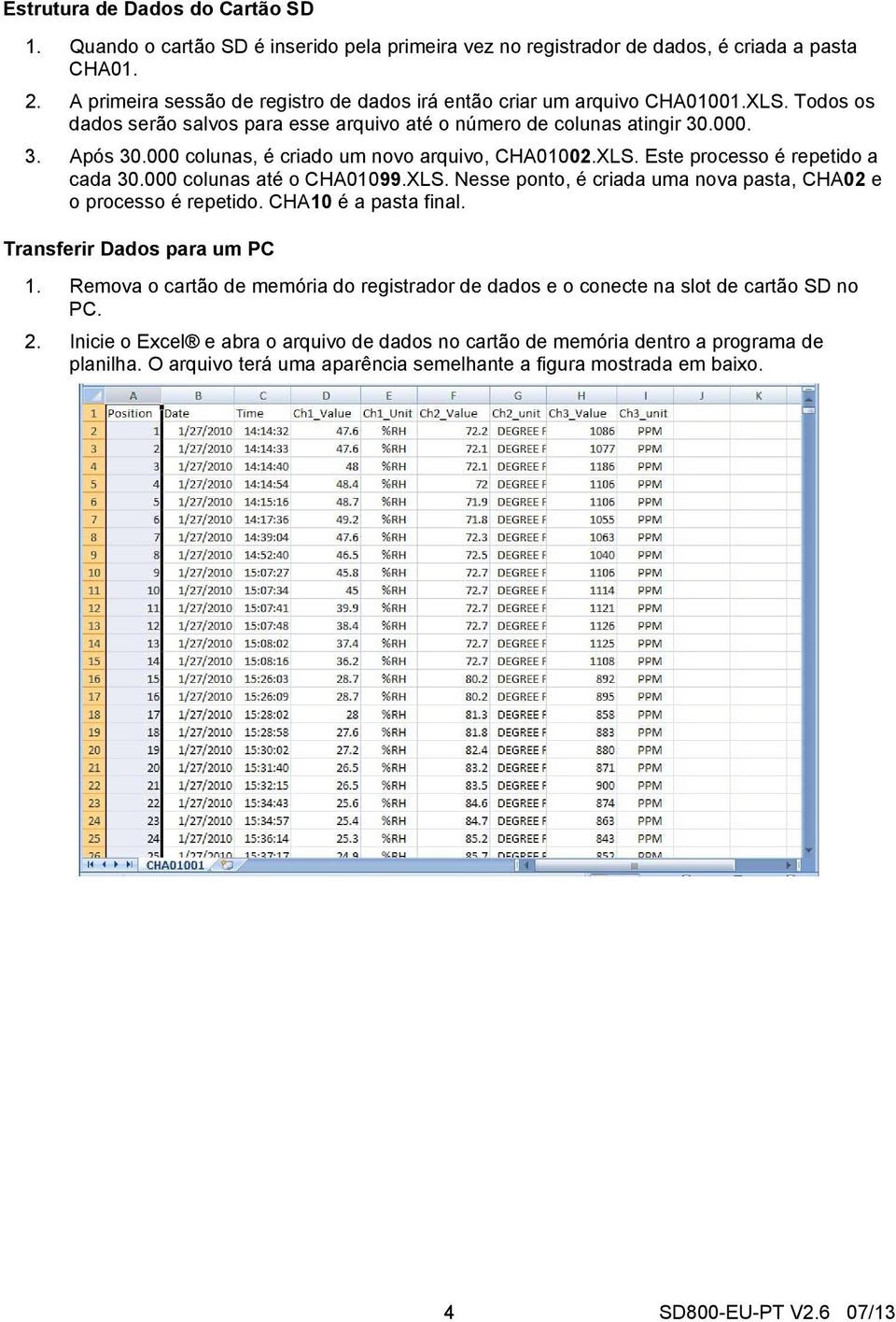 000 colunas, é criado um novo arquivo, CHA01002.XLS. Este processo é repetido a cada 30.000 colunas até o CHA01099.XLS. Nesse ponto, é criada uma nova pasta, CHA02 e o processo é repetido.