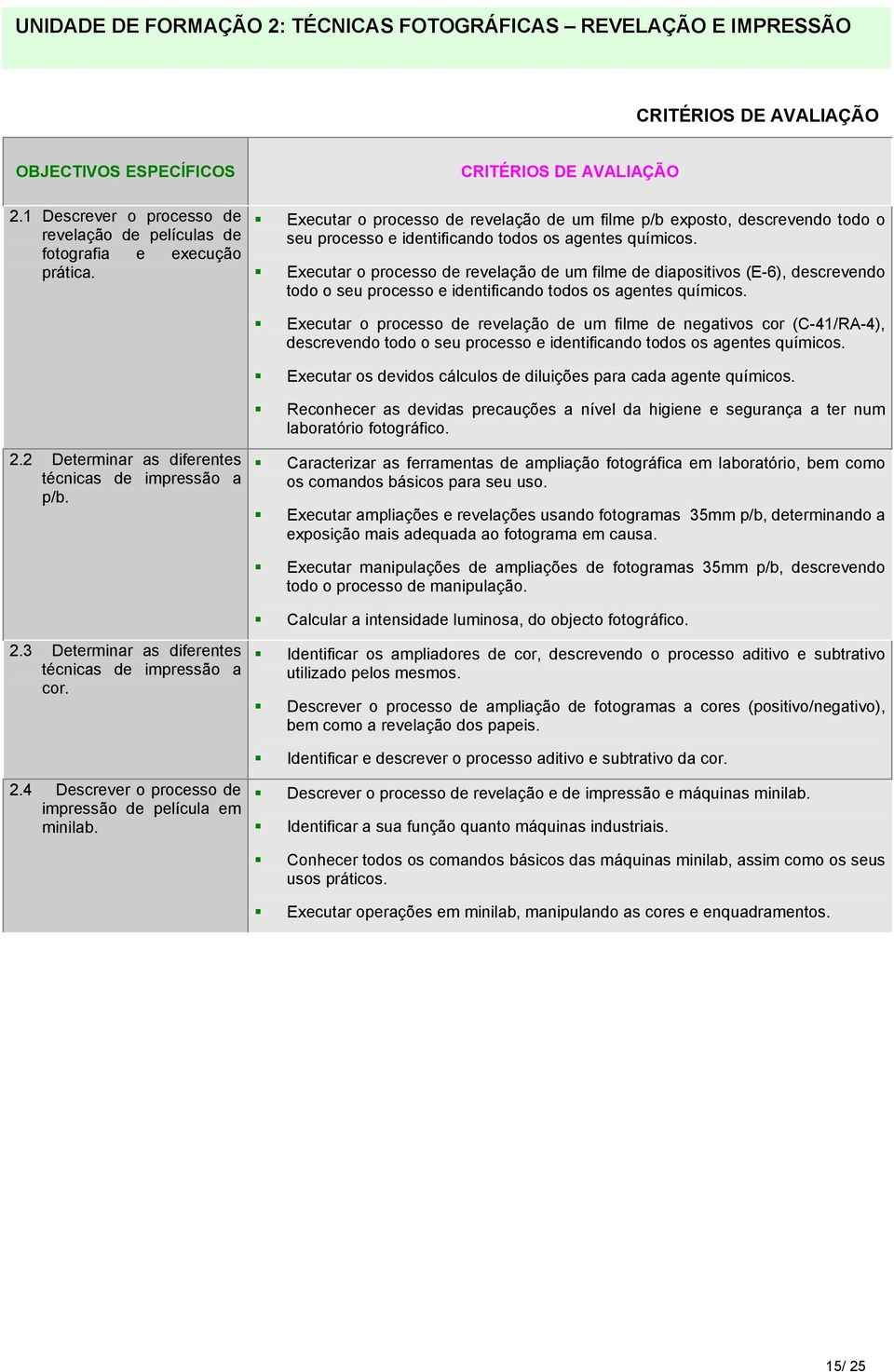 Executar o processo de revelação de um filme de diapositivos (E-6), descrevendo todo o seu processo e identificando todos os agentes químicos.