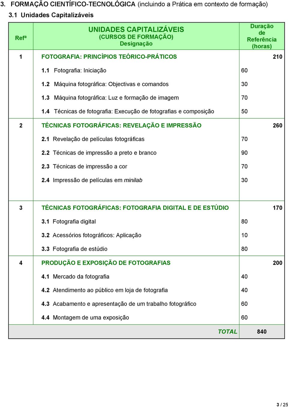 2 Máquina fotográfica: Objectivas e comandos 1.3 Máquina fotográfica: Luz e formação de imagem 1.