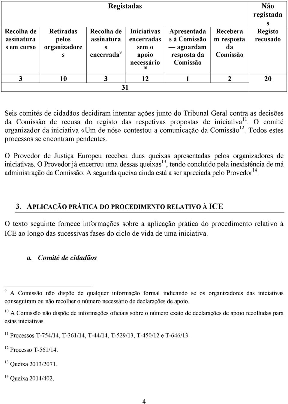 da Comissão de recusa do registo das respetivas propostas de iniciativa 11. O comité organizador da iniciativa «Um de nós» contestou a comunicação da Comissão 12.