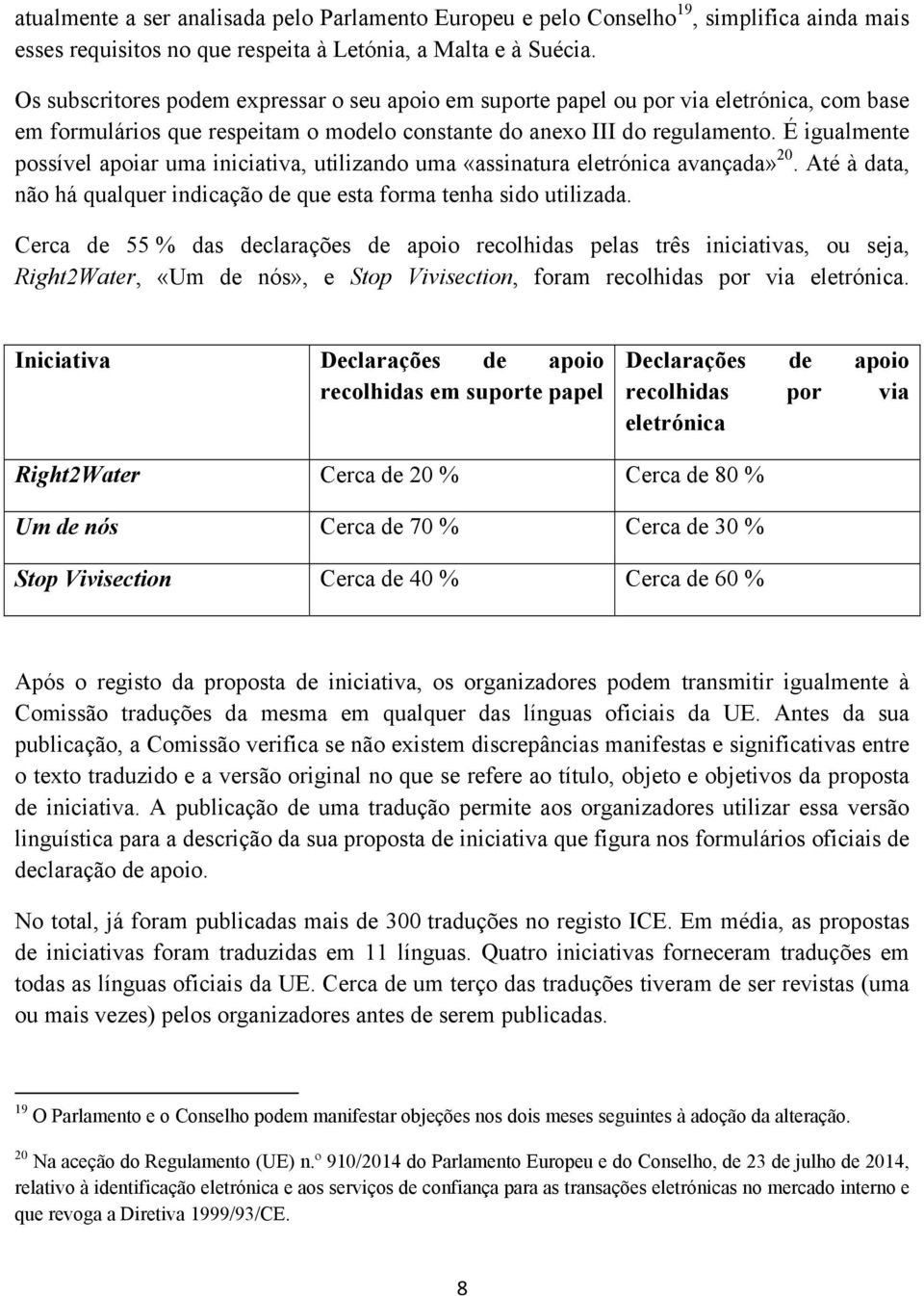 É igualmente possível apoiar uma iniciativa, utilizando uma «assinatura eletrónica avançada» 20. Até à data, não há qualquer indicação de que esta forma tenha sido utilizada.