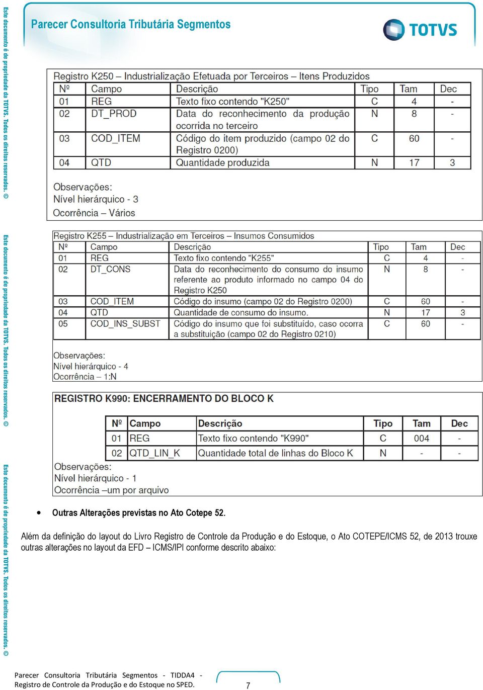 da Produção e do Estoque, o Ato COTEPE/ICMS 52, de 2013