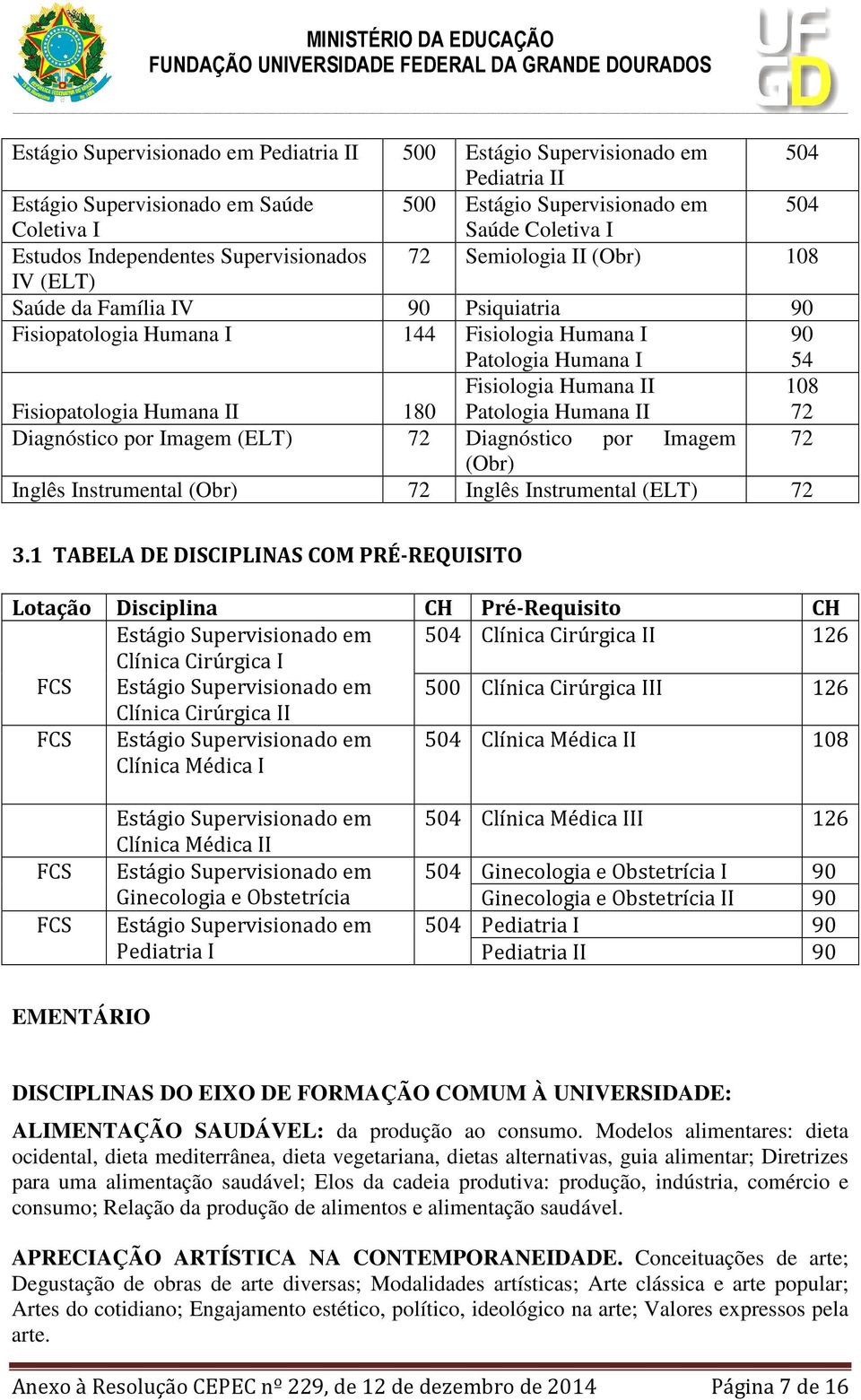 Fisiologia Humana II Patologia Humana II 108 Diagnóstico por Imagem (ELT) Diagnóstico por Imagem (Obr) Inglês Instrumental (Obr) Inglês Instrumental (ELT) 3.