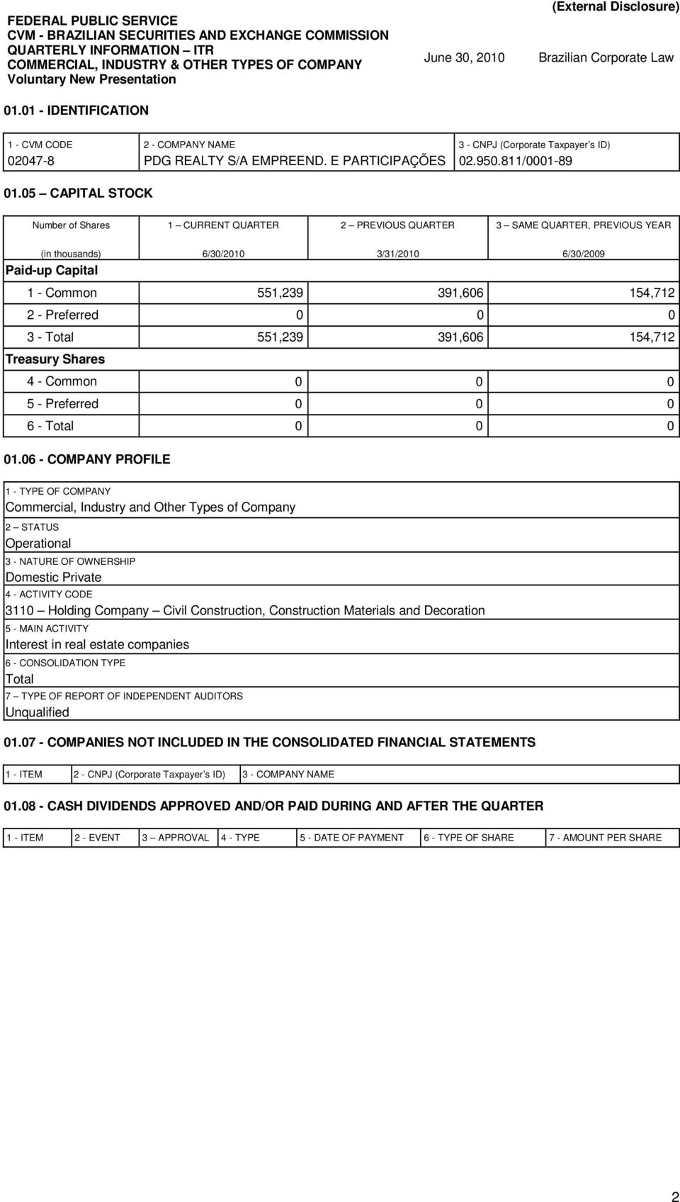 - Preferred 0 0 0 3 - Total 551,239 391,606 154,712 Treasury Shares 4 - Common 0 0 0 5 - Preferred 0 0 0 6 - Total 0 0 0 01.