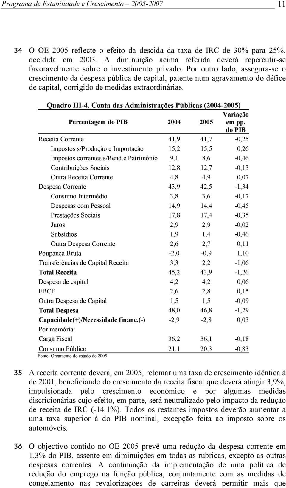 Por outro lado, assegura-se o crescimento da despesa pública de capital, patente num agravamento do défice de capital, corrigido de medidas extraordinárias. Quadro III-4.