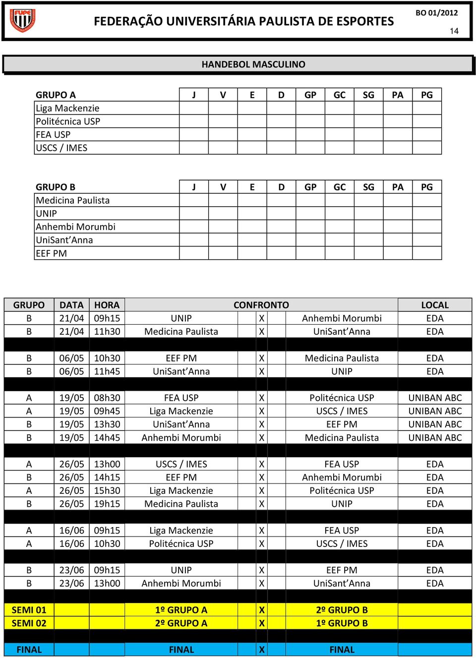 13h30 X UNIBAN ABC B 19/05 14h45 X Medicina Paulista UNIBAN ABC A 26/05 13h00 USCS / IMES X FEA USP EDA B 26/05 14h15 X EDA A 26/05 15h30 X Politécnica USP EDA B 26/05 19h15 Medicina Paulista X