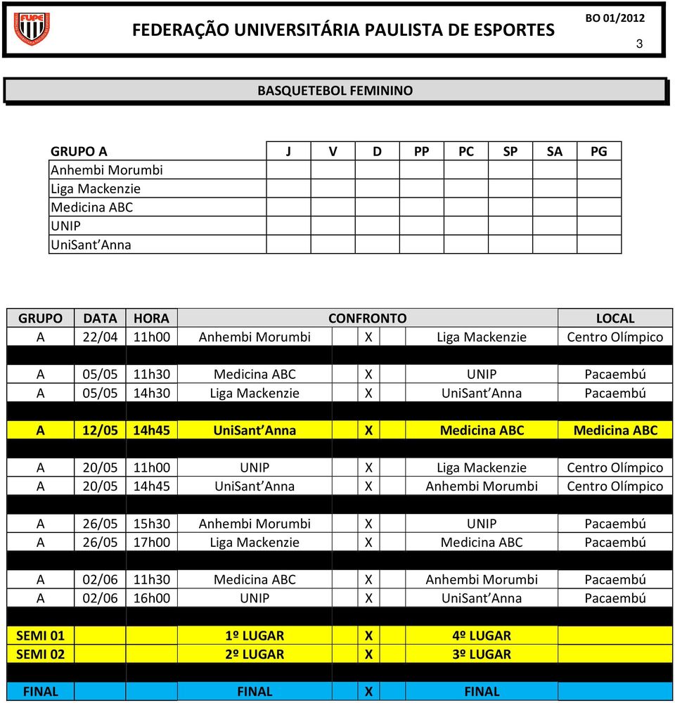 11h00 X Centro Olímpico A 20/05 14h45 X Centro Olímpico A 26/05 15h30 X Pacaembú A 26/05 17h00 X Medicina ABC Pacaembú A
