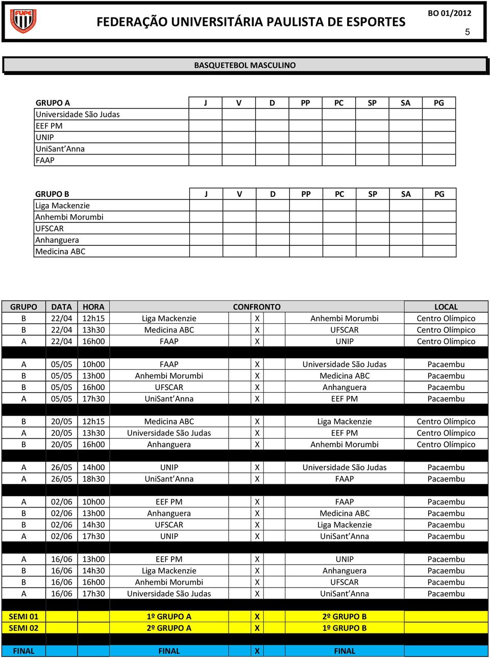 16h00 UFSCAR X Anhanguera Pacaembu A 05/05 17h30 X Pacaembu B 20/05 12h15 Medicina ABC X Centro Olímpico A 20/05 13h30 Universidade São Judas X Centro Olímpico B 20/05 16h00 Anhanguera X Centro