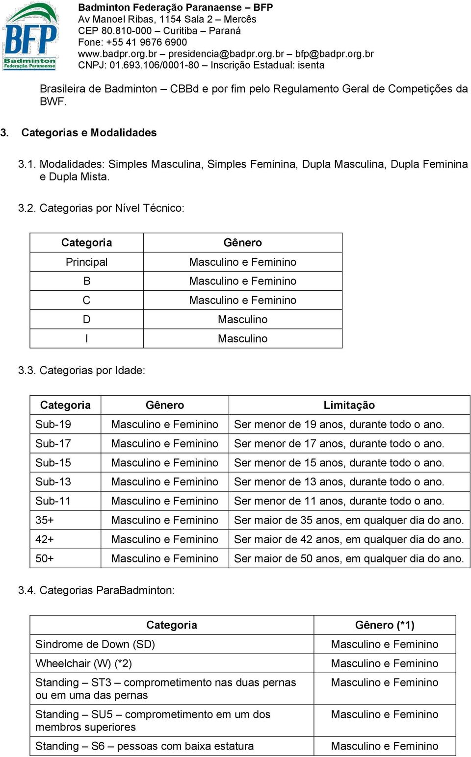 Sub-17 Ser menor de 17 anos, durante todo o ano. Sub-15 Ser menor de 15 anos, durante todo o ano. Sub-13 Ser menor de 13 anos, durante todo o ano. Sub-11 Ser menor de 11 anos, durante todo o ano.