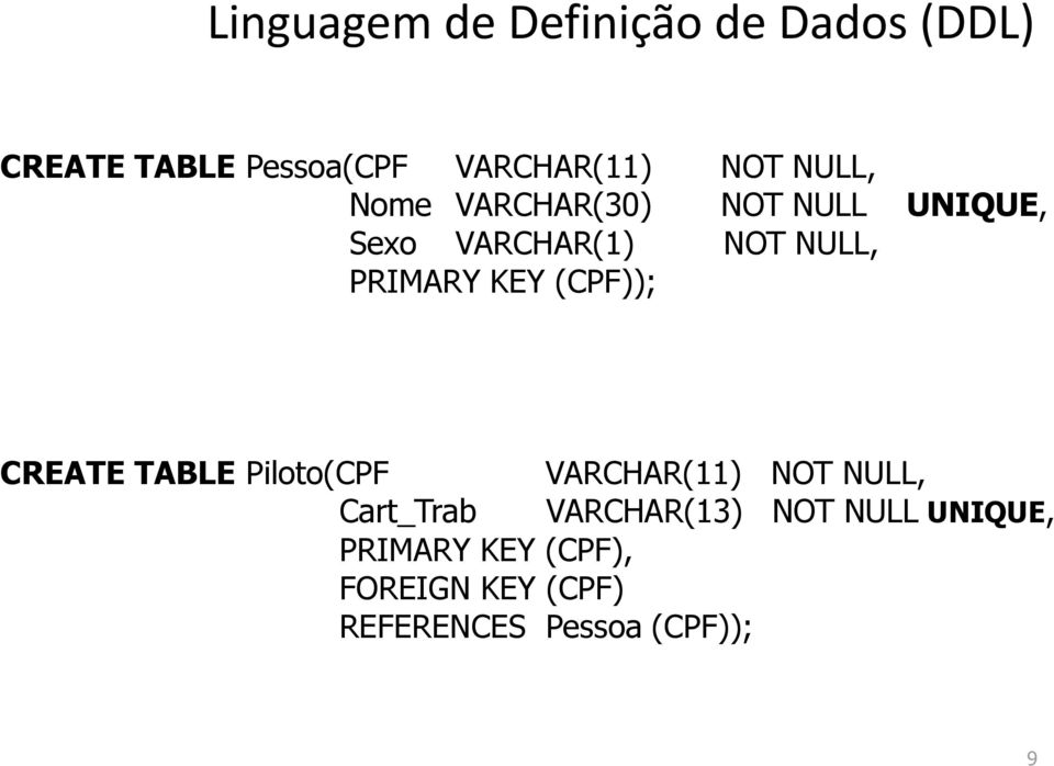 TABLE Piloto(CPF VARCHAR(11) NOT NULL, Cart_Trab VARCHAR(13) NOT