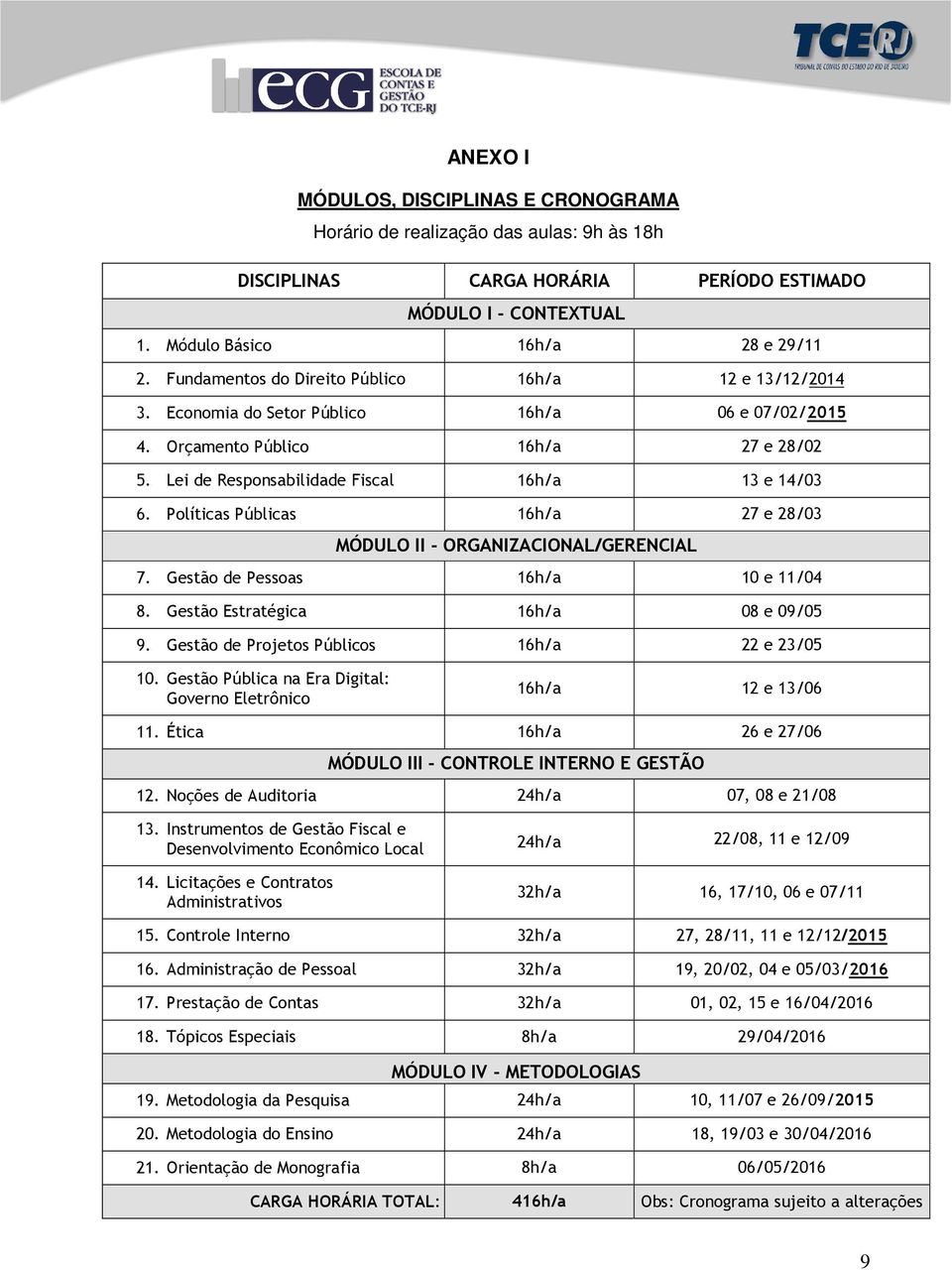 Políticas Públicas 16h/a 27 e 28/03 MÓDULO II - ORGANIZACIONAL/GERENCIAL 7. Gestão de Pessoas 16h/a 10 e 11/04 8. Gestão Estratégica 16h/a 08 e 09/05 9.