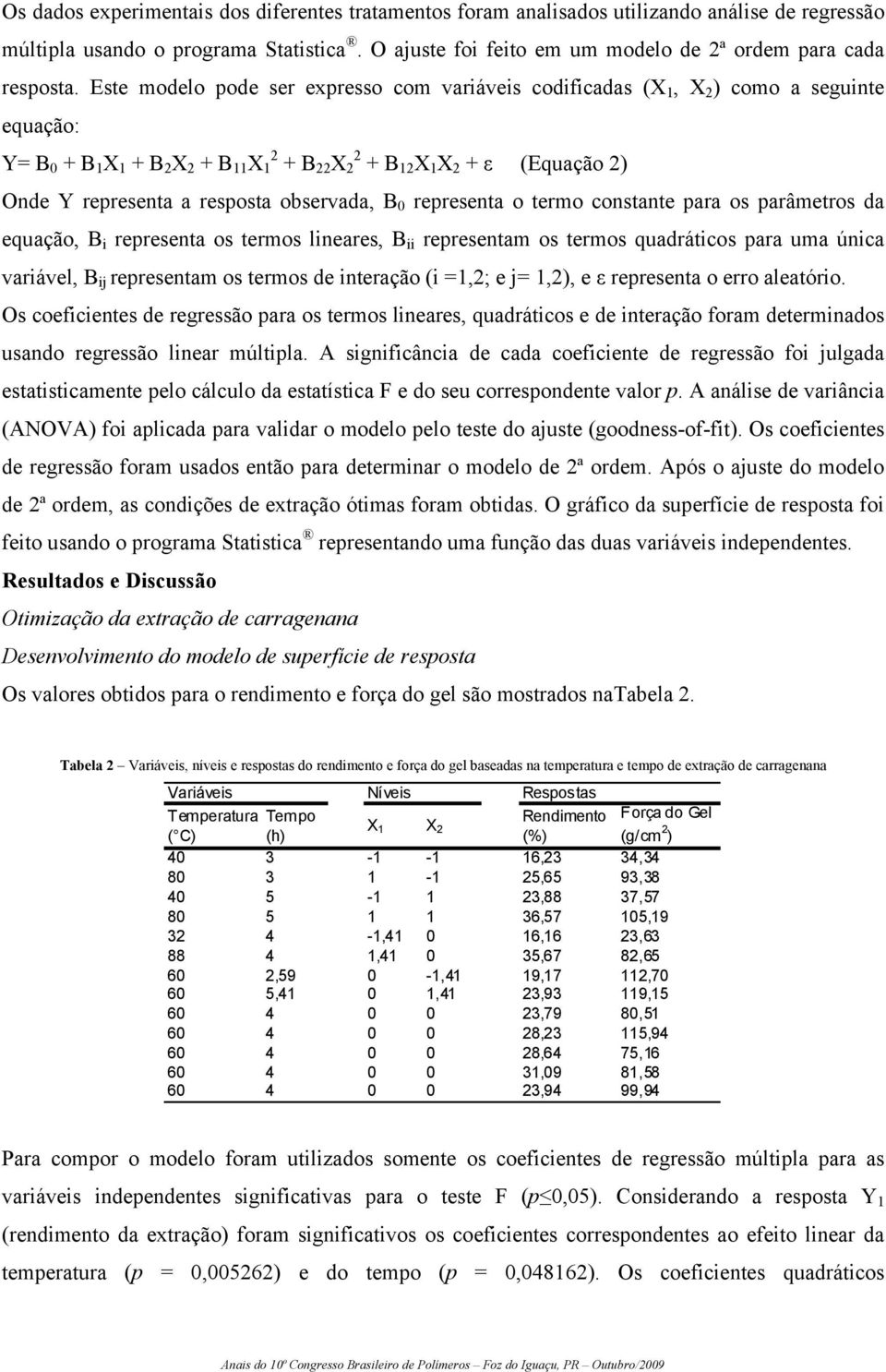 Este modelo pode ser expresso com variáveis codificadas (X 1, X 2 ) como a seguinte equação: Y= B 0 + B 1 X 1 + B 2 X 2 + B 11 X 2 1 + B 22 X 2 2 + B 12 X 1 X 2 + ε (Equação 2) Onde Y representa a