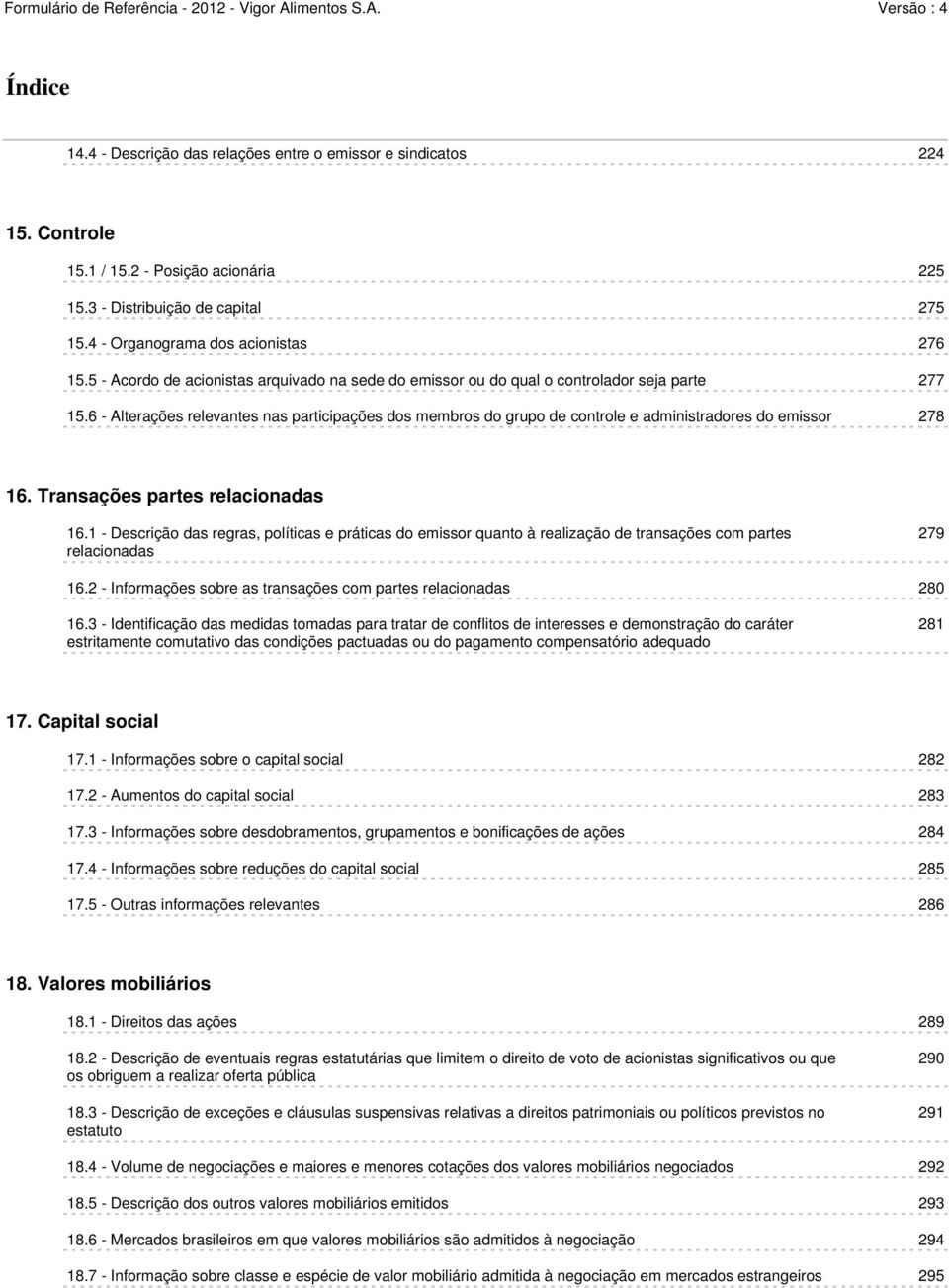 6 - Alterações relevantes nas participações dos membros do grupo de controle e administradores do emissor 278 16. Transações partes relacionadas 16.