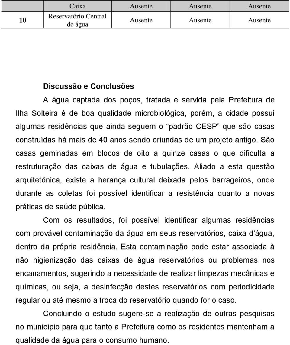 São casas geminadas em blocos de oito a quinze casas o que dificulta a restruturação das caixas de água e tubulações.