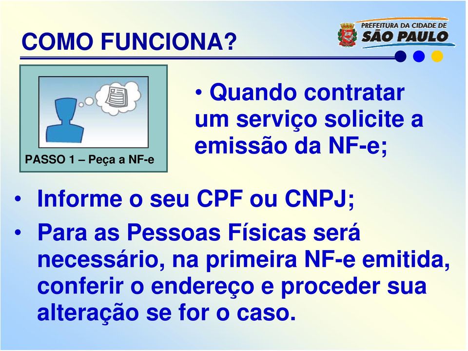 emissão da NF-e; Informe o seu CPF ou CNPJ; Para as Pessoas