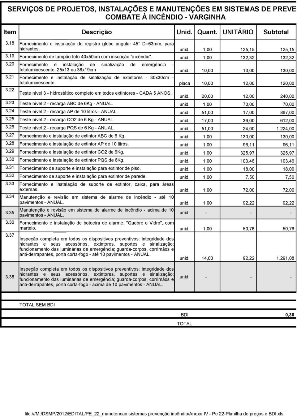 23 Teste nível 2 - recarga ABC de 6Kg - ANUAL. unid. 1,00 70,00 70,00 3.24 Teste nível 2 - recarga AP de 10 litros - ANUAL. unid. 51,00 17,00 867,00 3.25 Teste nível 2 - recarga CO2 de 6 Kg - ANUAL.