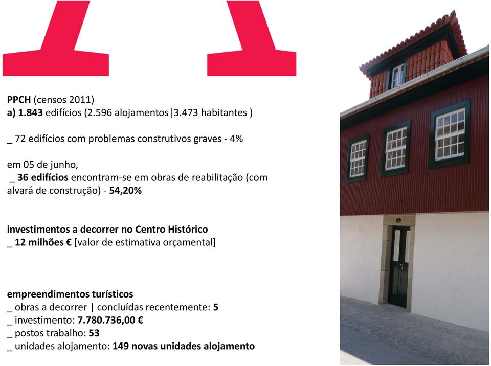 de reabilitação (com alvará de construção) 54,20% investimentos a decorrer no Centro Histórico _ 12 milhões [valor de