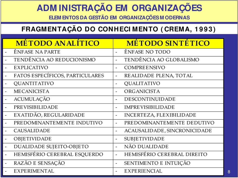 - RAZÃO E SENSAÇÃO - EXPERIMENTAL - ÊNFASE NO TODO - TENDÊNCIA AO GLOBALISMO - COMPREENSIVO - REALIDADE PLENA, TOTAL - QUALITATIVO - ORGANICISTA - DESCONTINUIDADE - IMPREVISIBILIDADE -