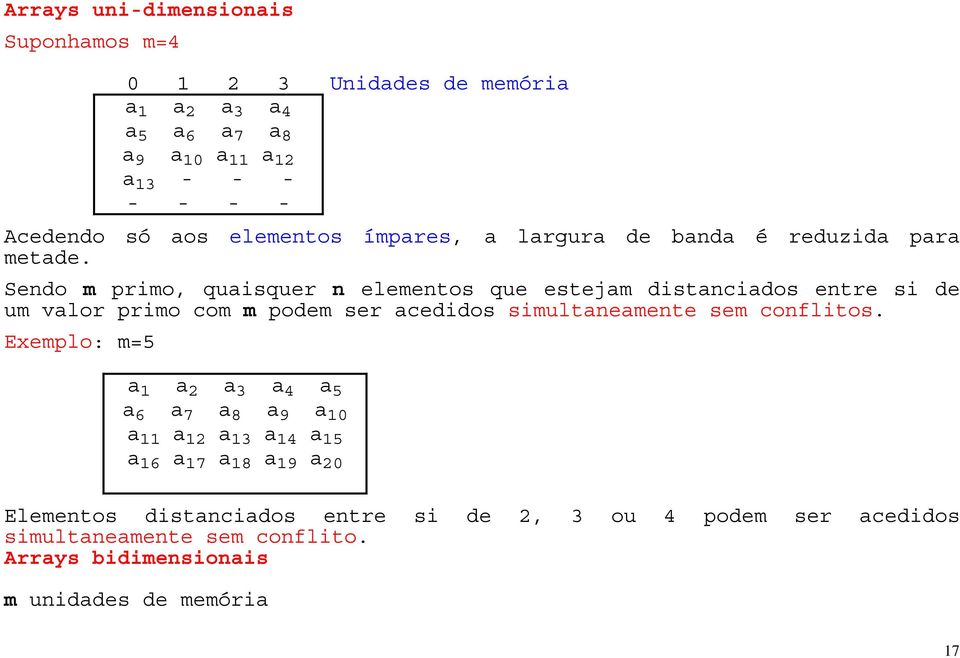 Sendo m primo, quaisquer n elementos que estejam distanciados entre si de um valor primo com m podem ser acedidos simultaneamente sem conflitos.