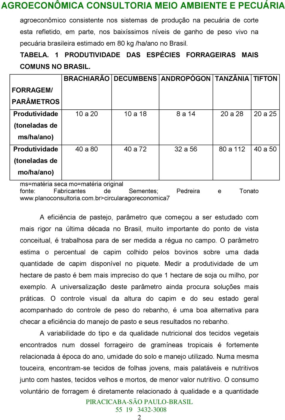 FORRAGEM/ PARÂMETROS Produtividade (toneladas de ms/ha/ano) Produtividade (toneladas de mo/ha/ano) BRACHIARÃO DECUMBENS ANDROPÓGON TANZÂNIA TIFTON 10 a 20 10 a 18 8 a 14 20 a 28 20 a 25 40 a 80 40 a