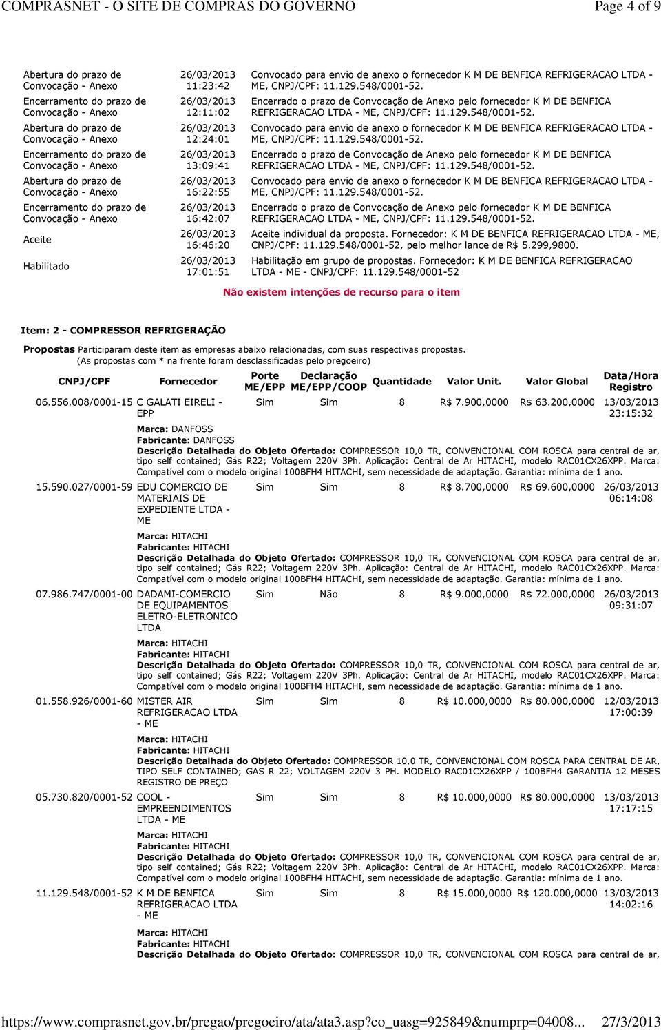 Encerrado o prazo de Convocação de Anexo pelo fornecedor K M DE BENFICA REFRIGERACAO LTDA - ME, CNPJ/CPF:. Convocado para envio de anexo o fornecedor K M DE BENFICA REFRIGERACAO LTDA - ME, CNPJ/CPF:.