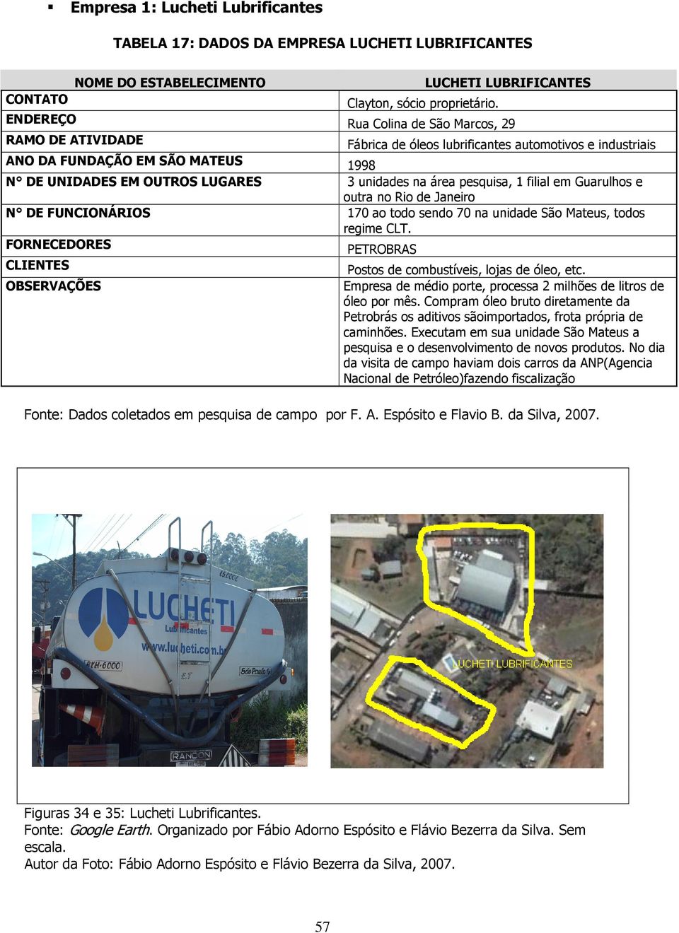 área pesquisa, 1 filial em Guarulhos e outra no Rio de Janeiro N DE FUNCIONÁRIOS 170 ao todo sendo 70 na unidade São Mateus, todos regime CLT.