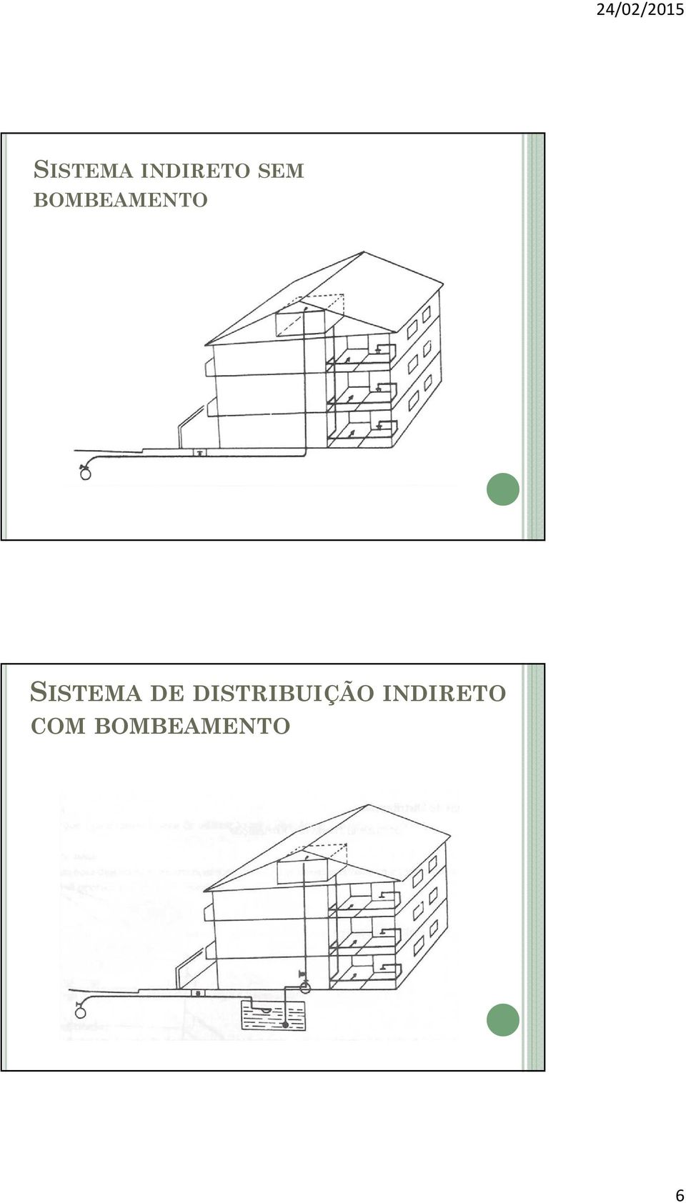 DE DISTRIBUIÇÃO