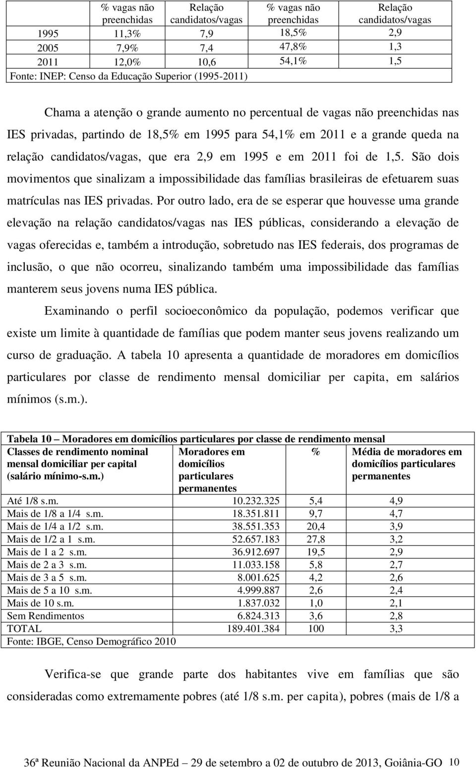 candidatos/vagas, que era 2,9 em 1995 e em 2011 foi de 1,5. São dois movimentos que sinalizam a impossibilidade das famílias brasileiras de efetuarem suas matrículas nas IES privadas.