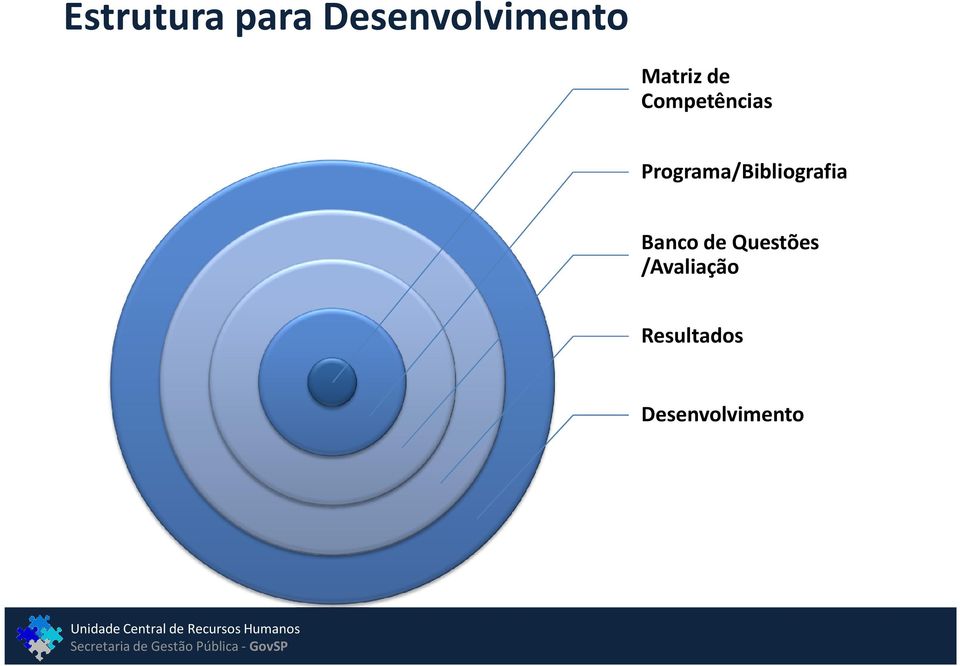 Programa/Bibliografia Banco de