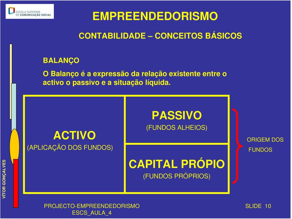 situação líquida.