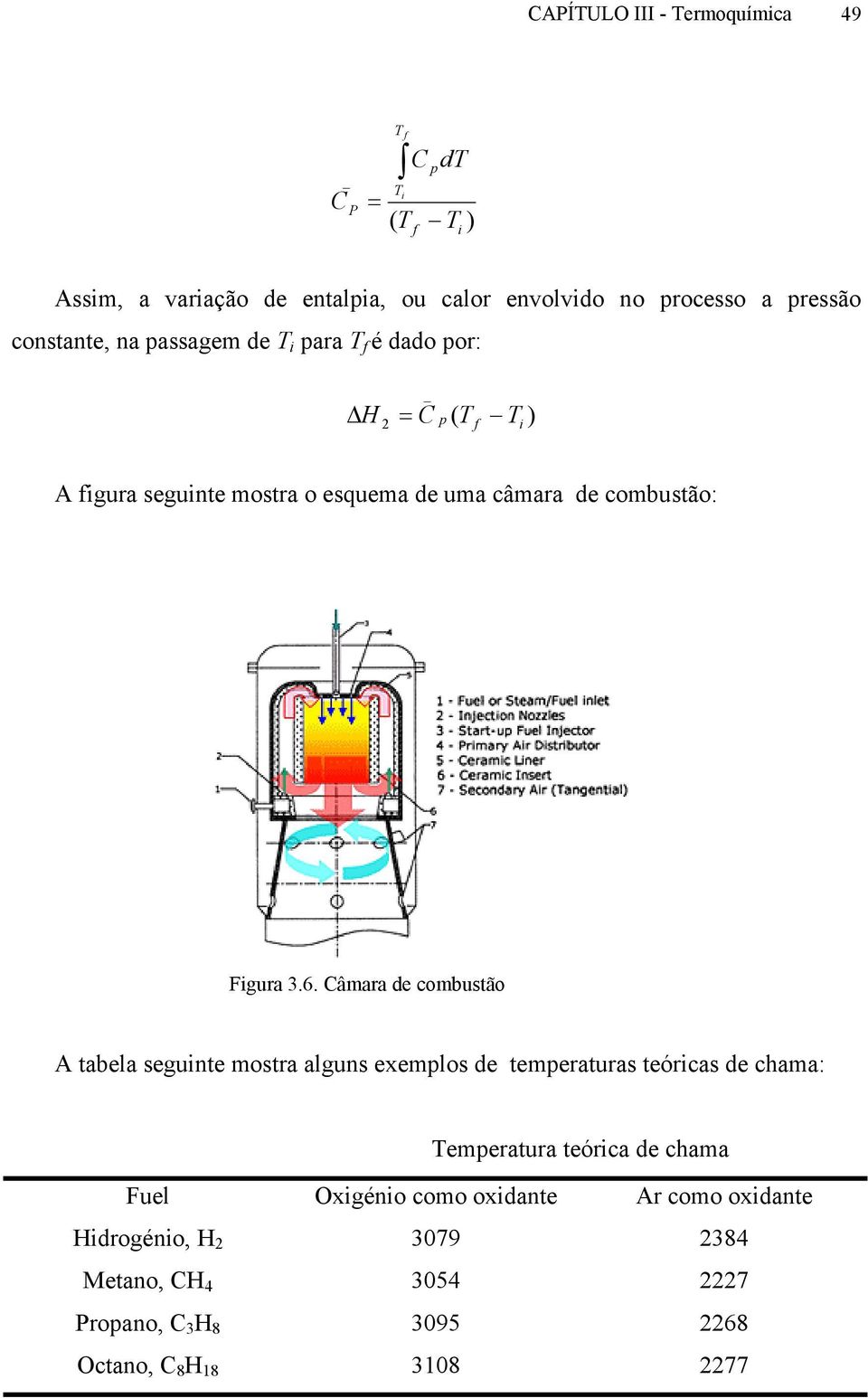 Figura 3.6.