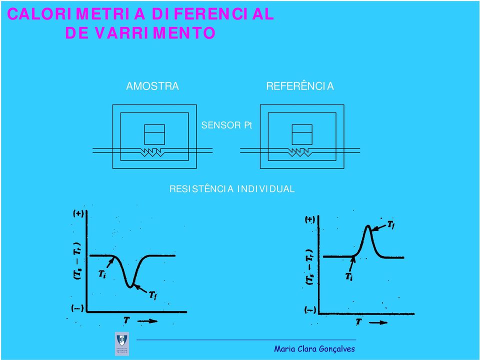 VARRIMENTO AMOSTRA