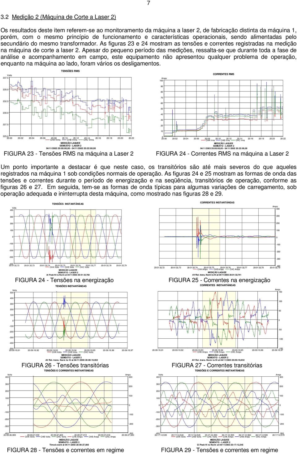 As figuras 23 e 24 mostram as tensões e correntes registradas na medição na máquina de corte a laser 2.