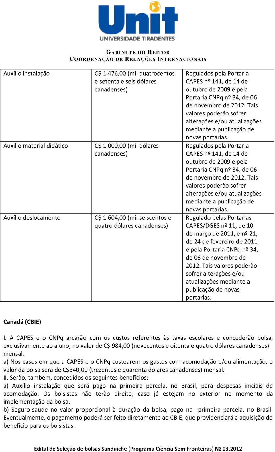 novembro de 2012. Tais valores poderão sofrer alterações e/ou atualizações mediante a publicação de novas portarias. Canadá (CBIE) I.