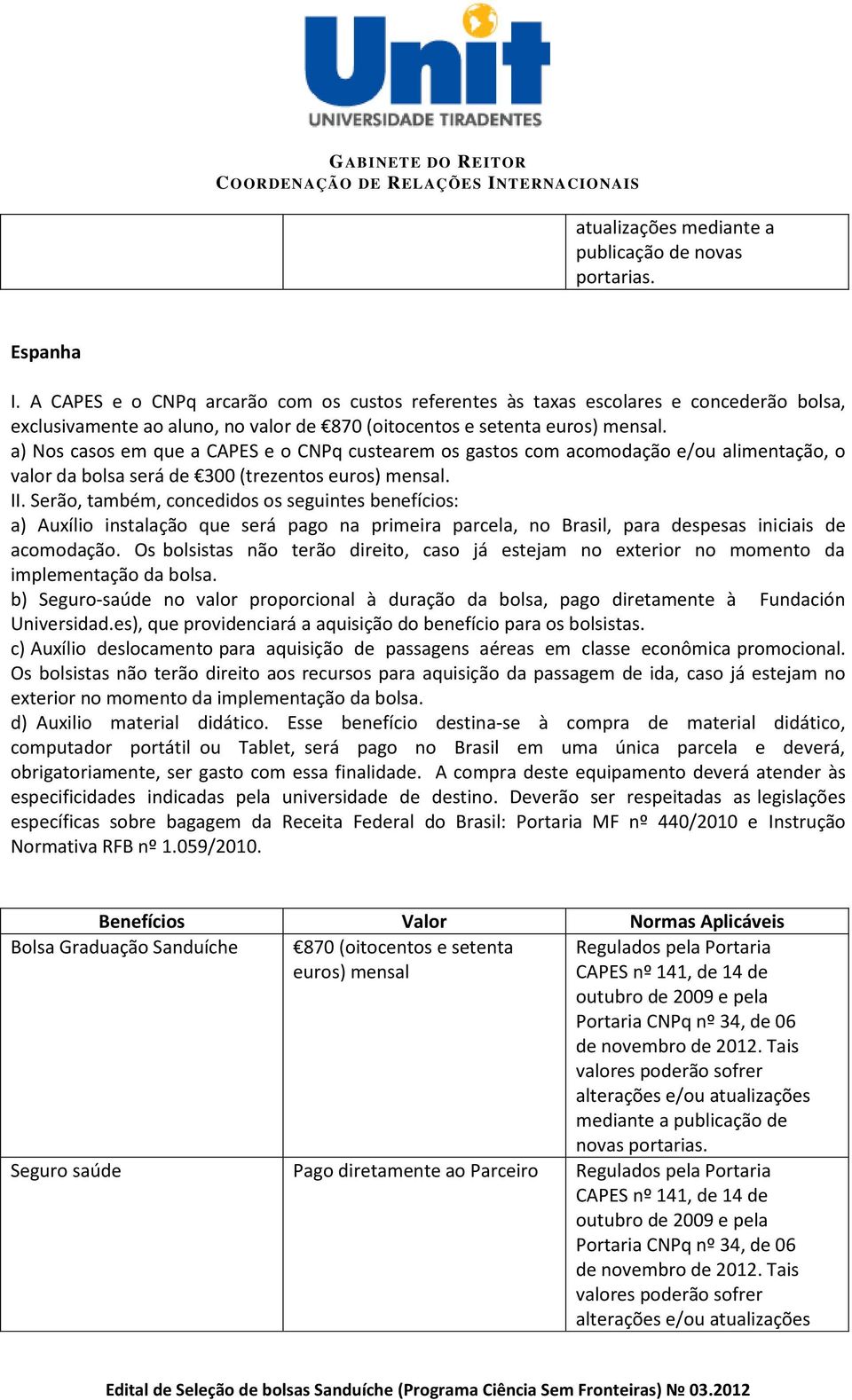 a) Nos casos em que a CAPES e o CNPq custearem os gastos com acomodação e/ou alimentação, o valor da bolsa será de 300 (trezentos euros) mensal. II.