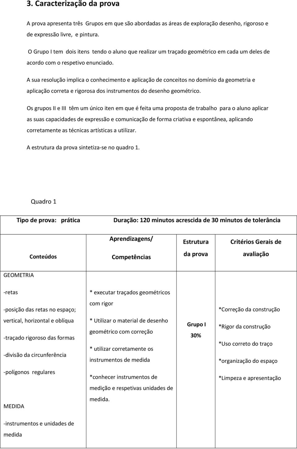 A sua resluçã implica cnheciment e aplicaçã de cnceits n dmíni da gemetria e aplicaçã crreta e rigrsa ds instruments d desenh gemétric.