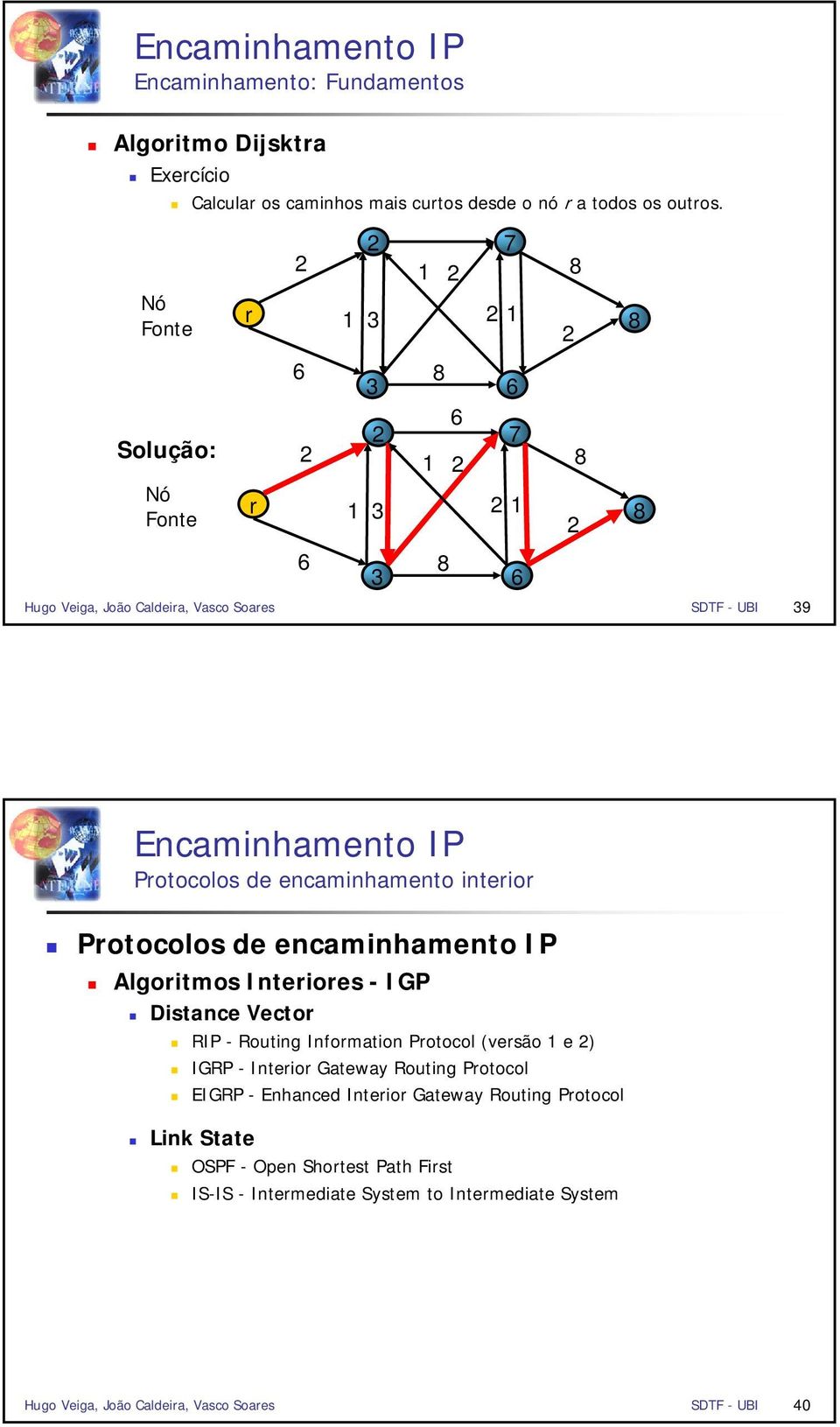 Algoritmos Interiores - IGP Distance Vector RIP - Routing Information Protocol (versão e ) IGRP - Interior Gateway Routing Protocol EIGRP -