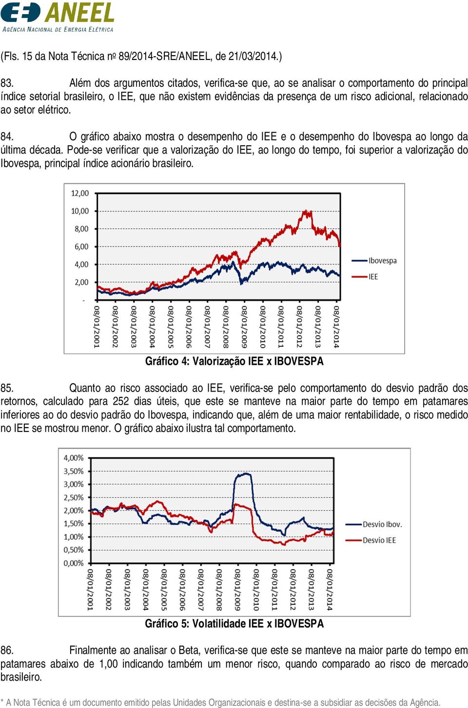 ao setor elétrico. 84. O gráfico abaixo mostra o desempenho do IEE e o desempenho do Ibovespa ao longo da última década.
