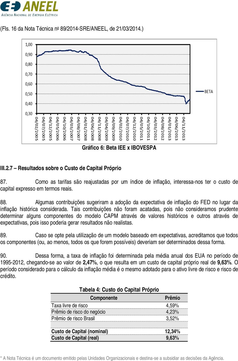 Algumas contribuições sugeriram a adoção da expectativa de inflação do FED no lugar da inflação histórica considerada.