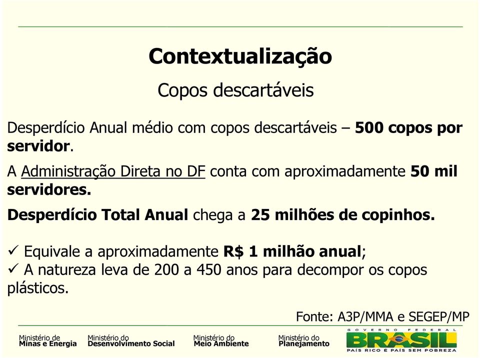 Desperdício Total Anual chega a 25 milhões de copinhos.