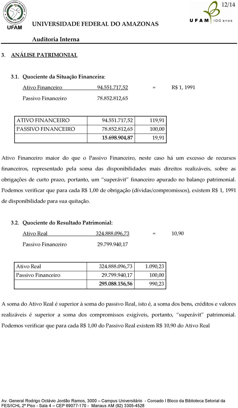 904,87 19,91 Ativo Financeiro maior do que o Passivo Financeiro, neste caso há um excesso de recursos financeiros, representado pela soma das disponibilidades mais direitos realizáveis, sobre as