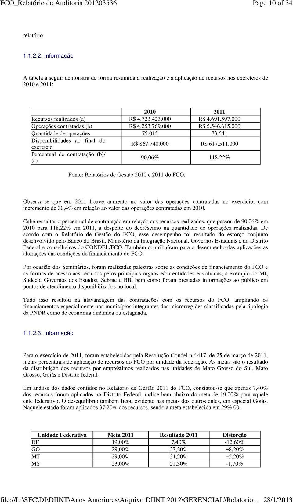 000 Percentual de contratação (b)/ (a) 90,06% 118,22% Fonte: Relatórios de Gestão 2010 e 2011 do FCO.