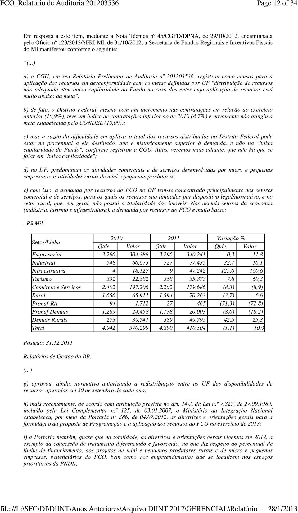 ..) a) a CGU, em seu Relatório Preliminar de Auditoria nº 201203536, registrou como causas para a aplicação dos recursos em desconformidade com as metas definidas por UF "distribuição de recursos não