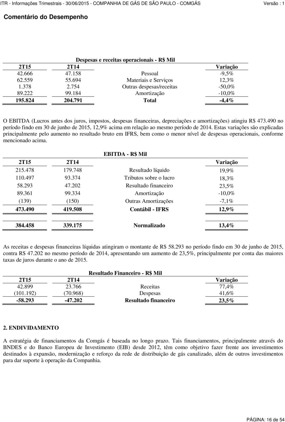 791 Total -4,4% O EBITDA (Lucros antes dos juros, impostos, despesas financeiras, depreciações e amortizações) atingiu R$ 473.