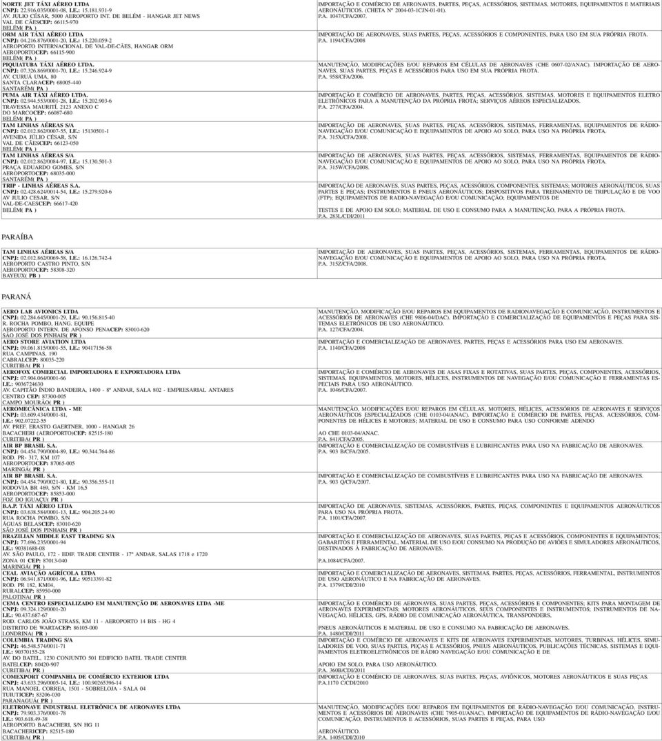 059-2 AEROPORTO INTERNACIONAL DE VAL-DE-CÃES, HANGAR ORM A E R O P O RTO CEP: 66115-900 BELÉM( PA ) PIQUIATUBA TÁXI AÉREO LTDA. CNPJ: 07.326.869/0001-70, I.E.: 15.246.924-9 AV.