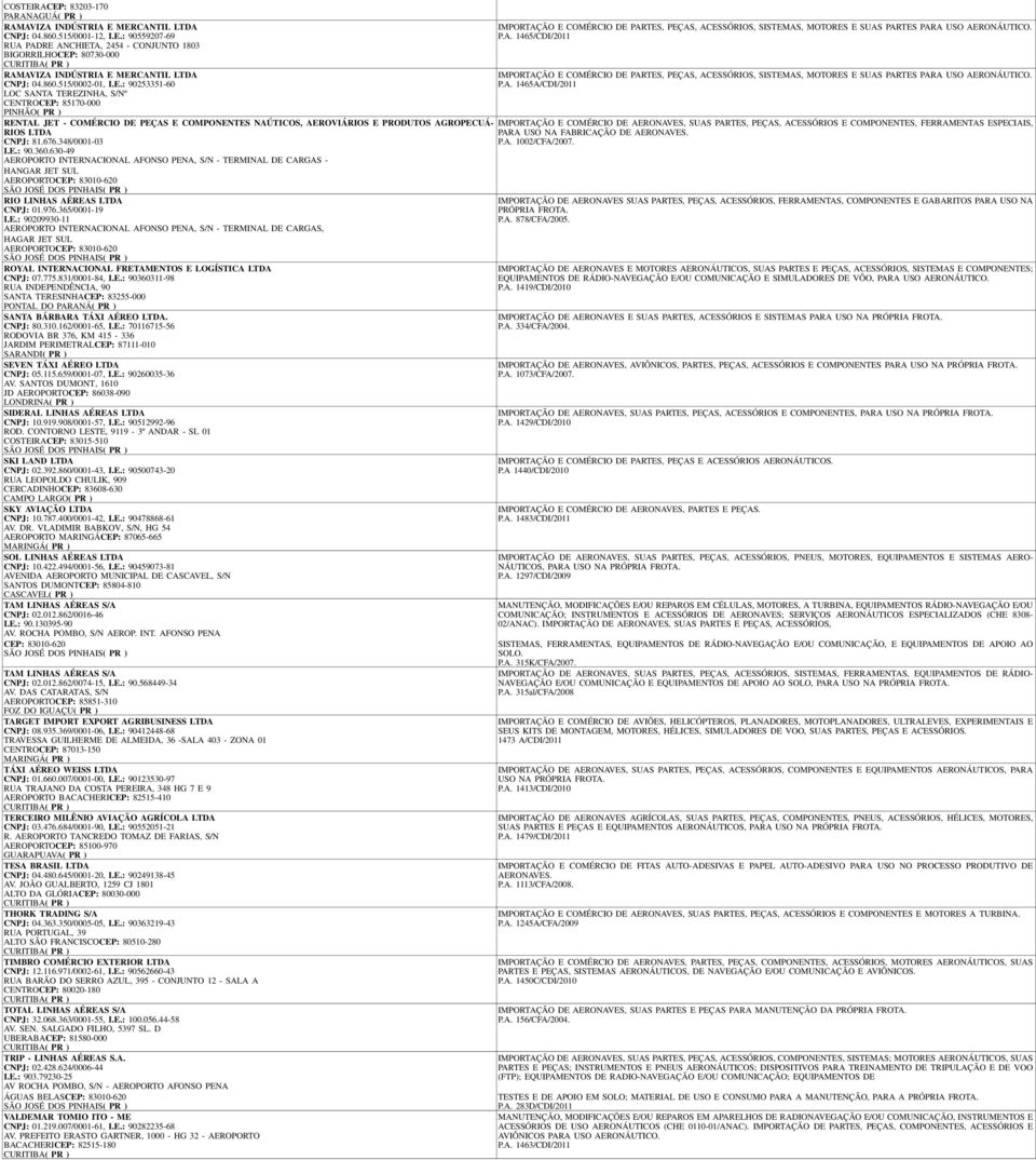 P.A. 1465/CDI/2011 IMPORTAÇÃO E COMÉRCIO DE PARTES, PEÇAS, ACESSÓRIOS, SISTEMAS, MOTORES E SUAS PARTES PARA USO AERONÁUTICO. P.A. 1465A/CDI/2011 RENTAL JET - COMÉRCIO DE PEÇAS E COMPONENTES NAÚTICOS,