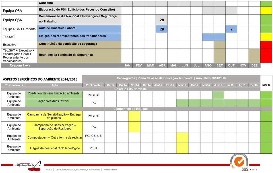 SHT + Executivo + Encarregado Geral + Representante dos Reuniões da comissão de Segurança trabalhadores Responsáveis JAN FEV MAR ABR MAI JUN JUL AGO SET OUT NOV DEZ ASPETOS ESPECÍFICOS DO AMBIENTE